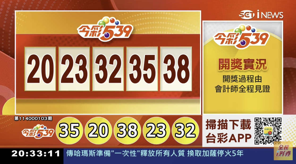 💰114年4月26日 今彩５３９開獎號碼💰第114000103期《今彩539中獎號碼》