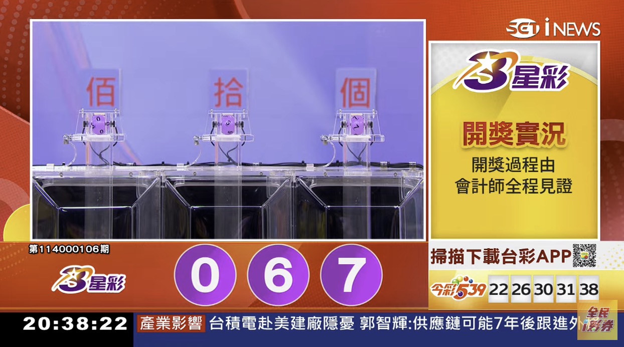 💰114年4月30日 3星彩開獎號碼💰第114000106期《3星彩中獎號碼》