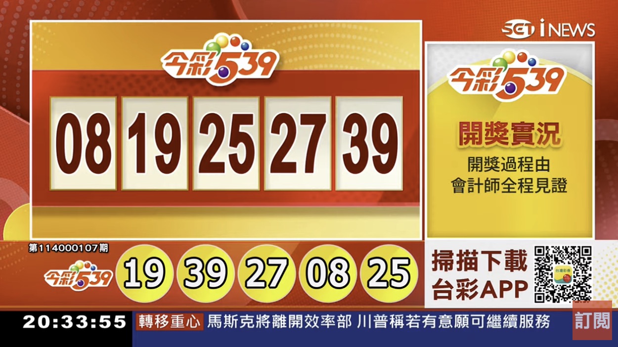 💰114年5月1日 今彩５３９開獎號碼💰第114000107期《今彩539中獎號碼》