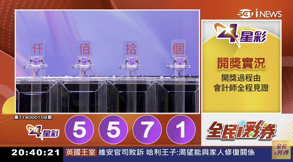 💰114年5月3日 4星彩開獎號碼💰第114000109期《4星彩中獎號碼》