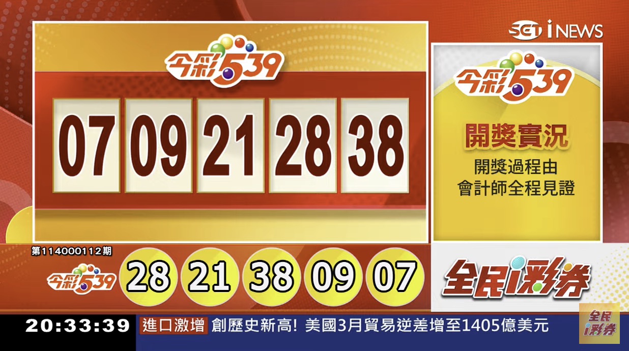 💰114年5月7日 今彩５３９開獎號碼💰第114000112期《今彩539中獎號碼》