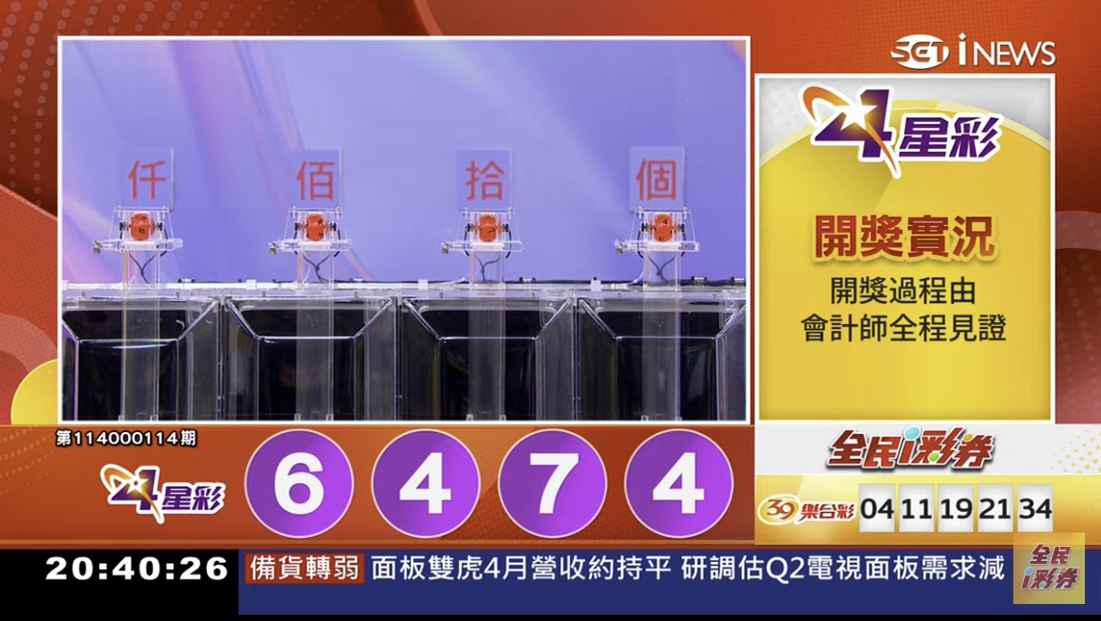 💰114年5月9日 4星彩開獎號碼💰第114000114期《4星彩中獎號碼》