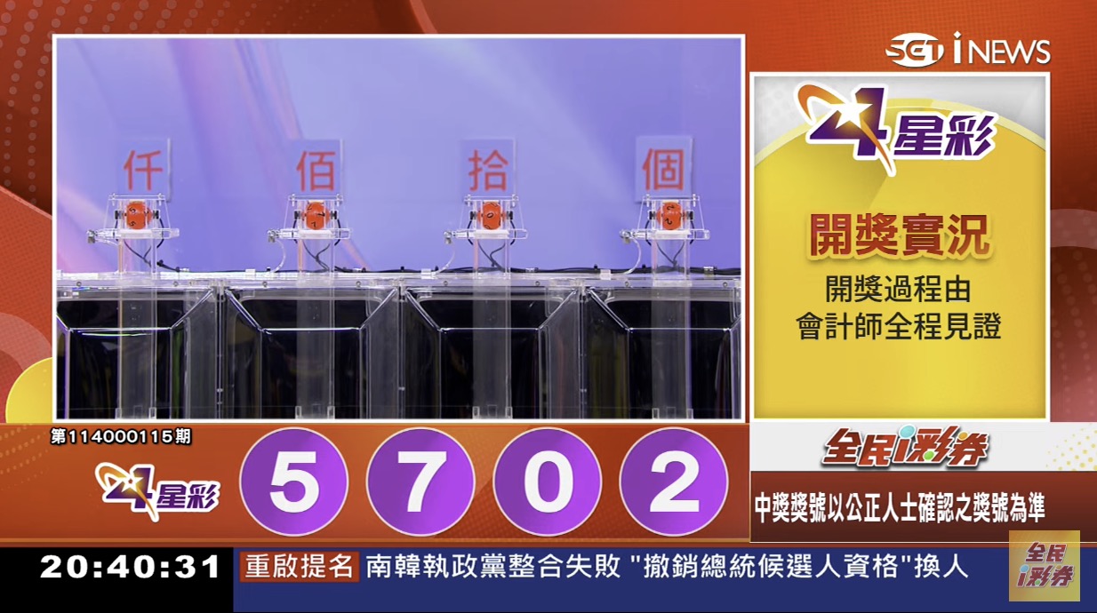 💰114年5月10日 4星彩開獎號碼💰第114000115期《4星彩中獎號碼》