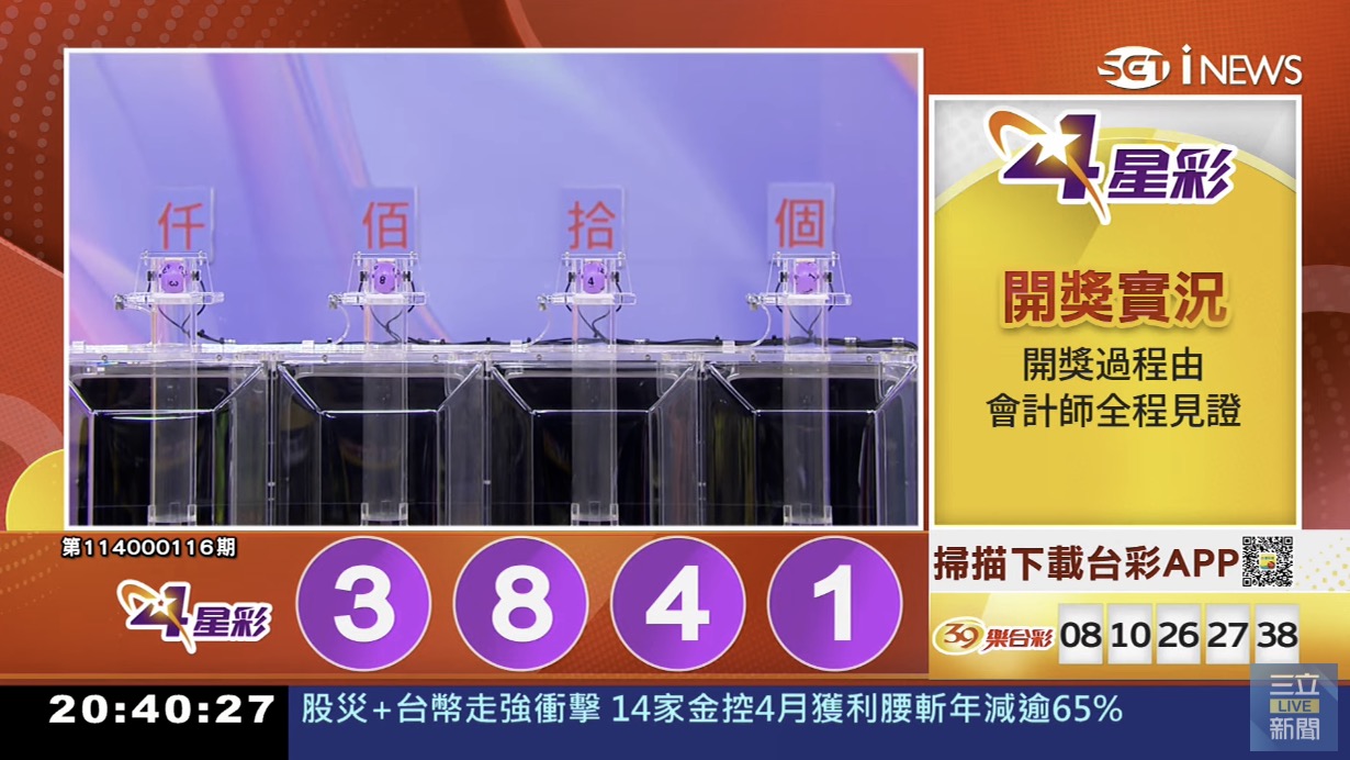 💰114年5月12日 4星彩開獎號碼💰第114000116期《4星彩中獎號碼》