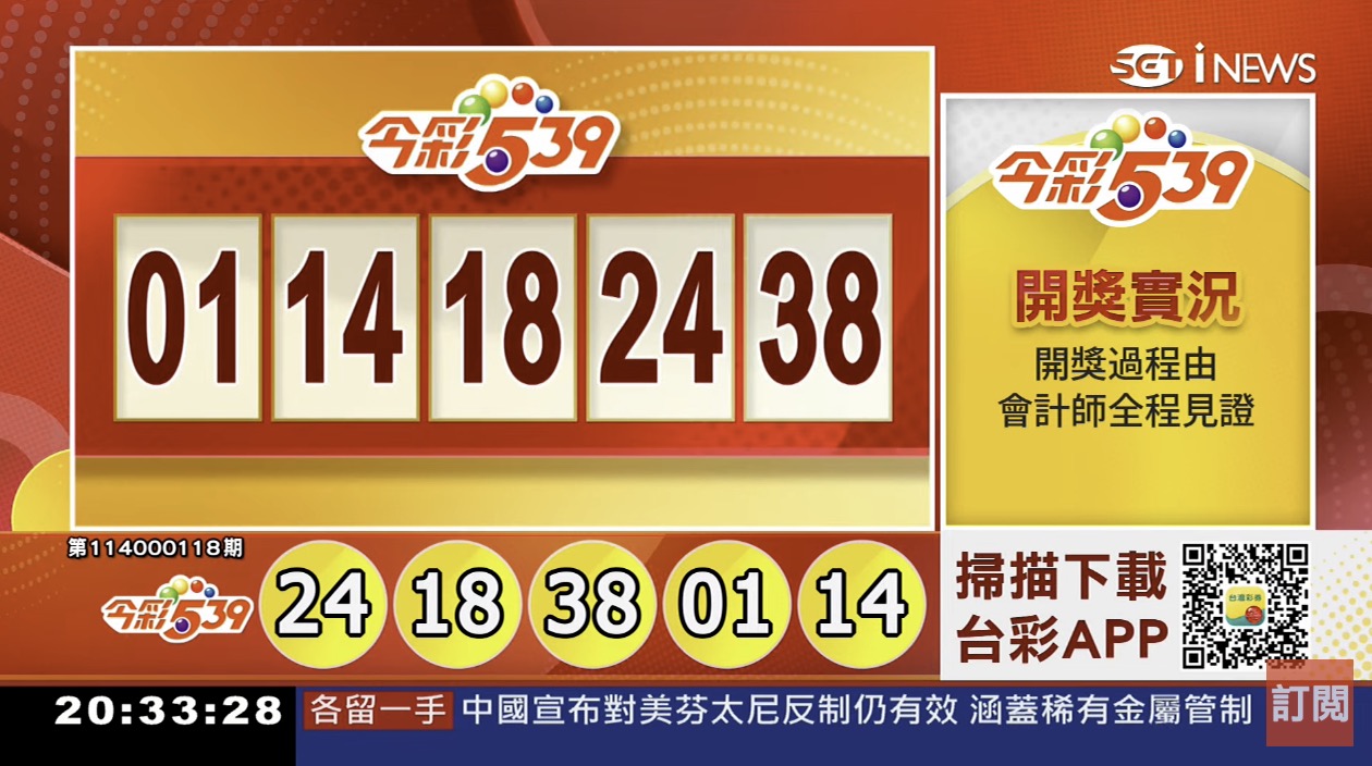 💰114年5月14日 今彩５３９開獎號碼💰第114000118期《今彩539中獎號碼》